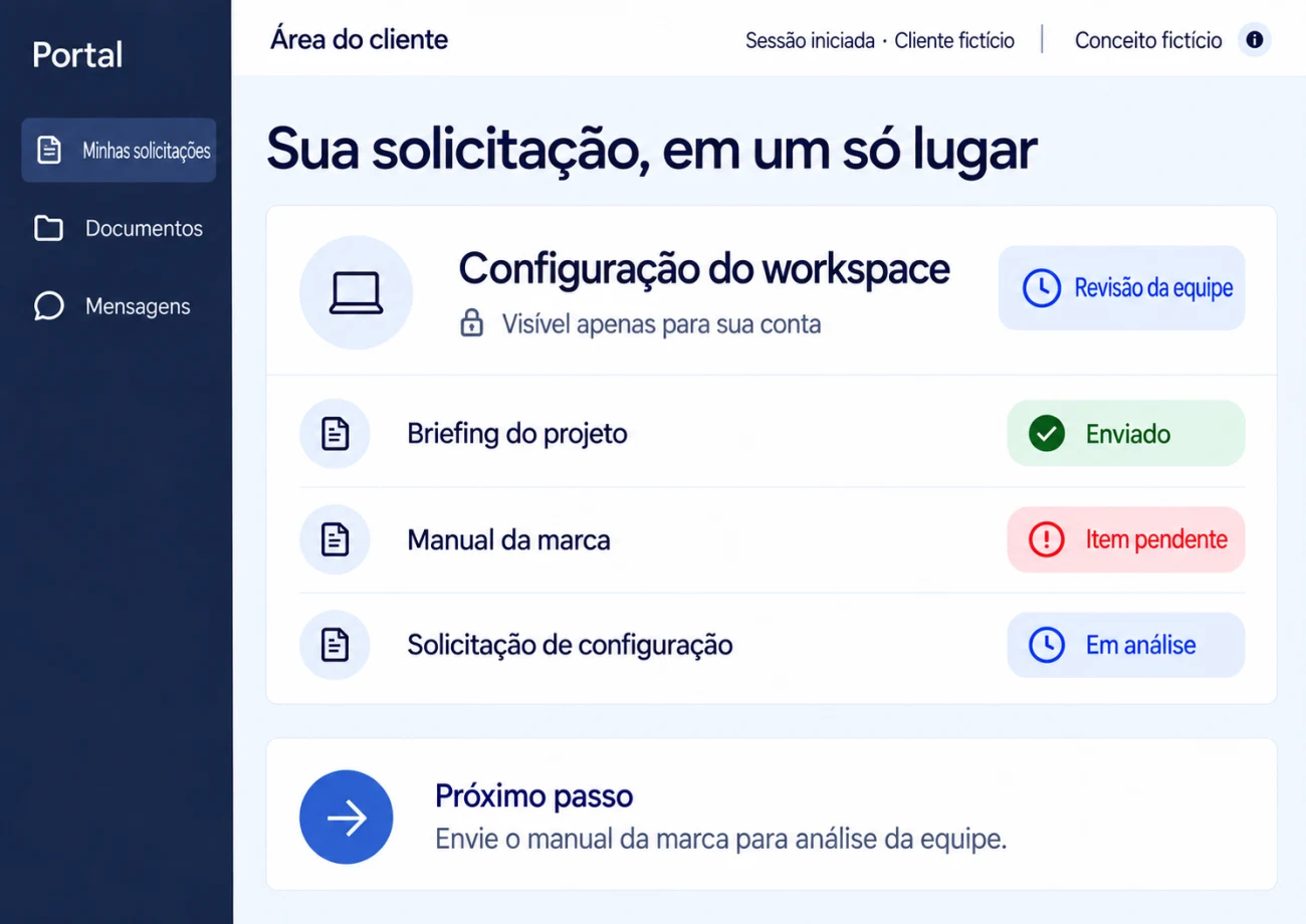 Portal ilustrativo de cliente com pedido individual, briefing recebido, documento pendente e status de revisão da equipe.
